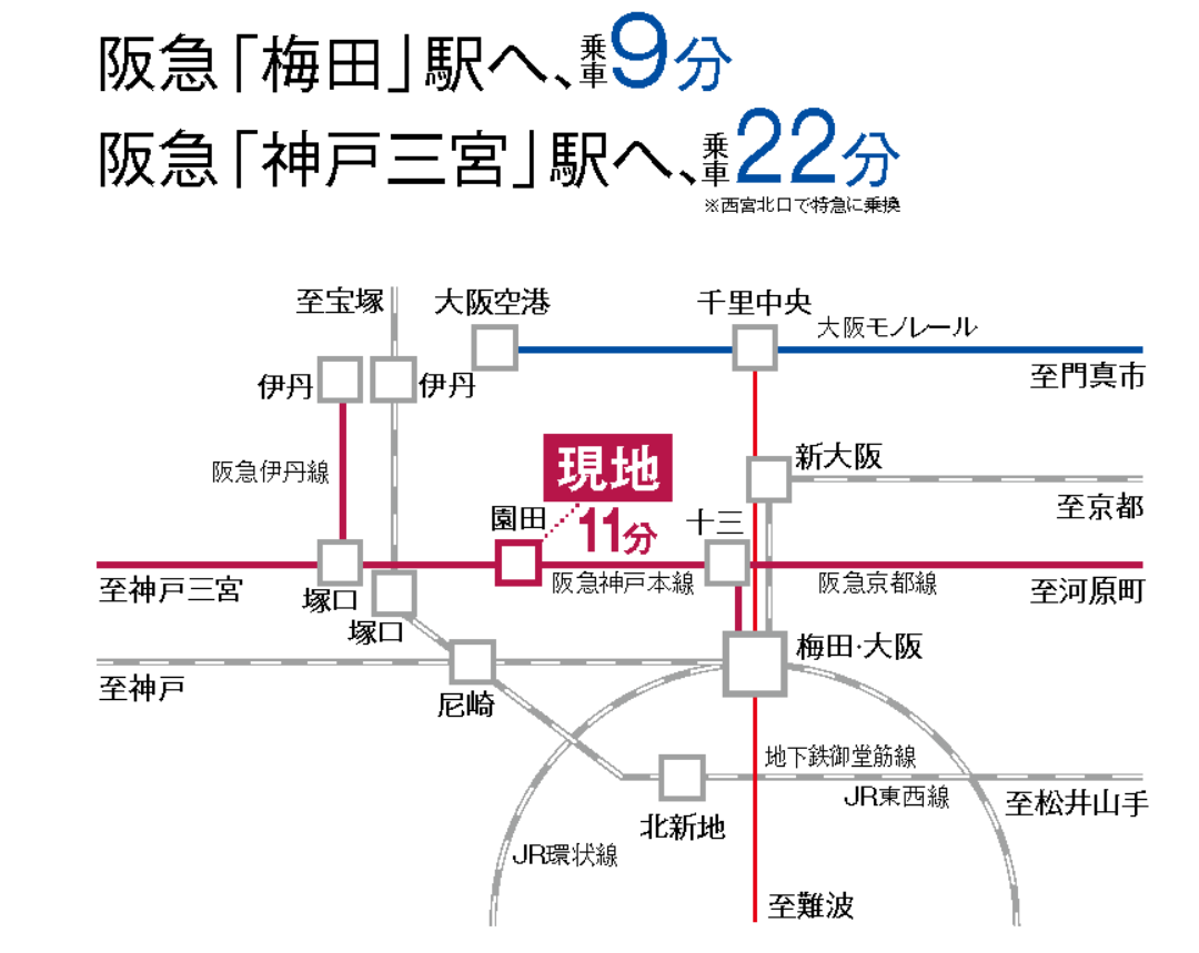 注文用地 東園田2丁目分譲地 橋本不動産土地情報
