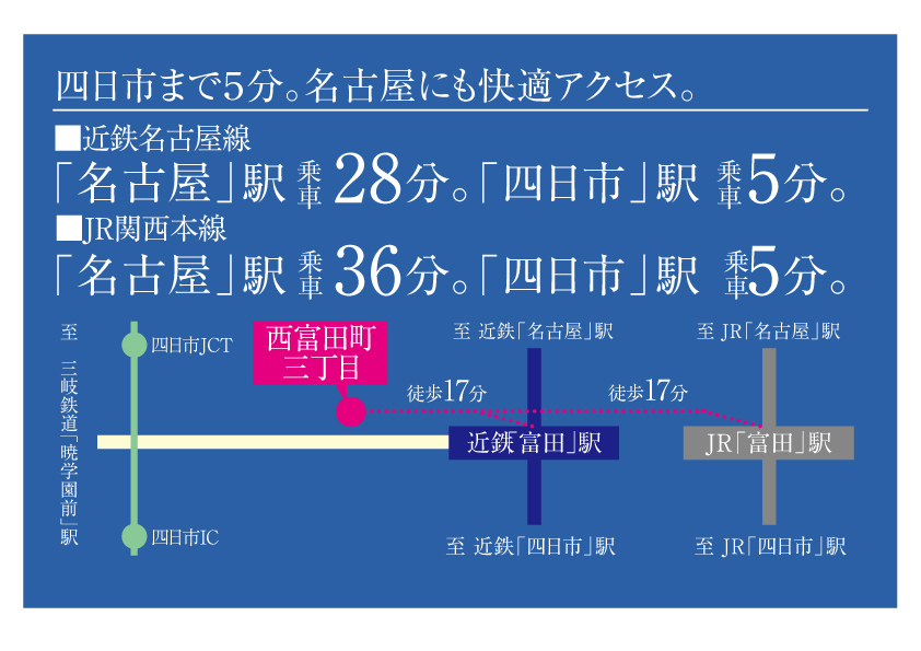 注文用地 西富田3丁目分譲地 橋本不動産土地情報